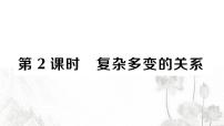 初中政治 (道德与法治)人教部编版九年级下册第一单元 我们共同的世界第一课 同住地球村复杂多变的关系作业课件ppt