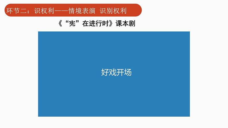 初中道德与法治 八年级下册 《 公民基本权利》（第二课时）  课件第7页