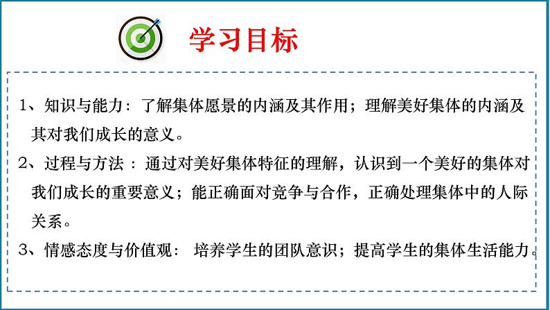 初中道德与法治 七年级下册 《憧憬美好集体》  《憧憬美好集体》 课件第4页