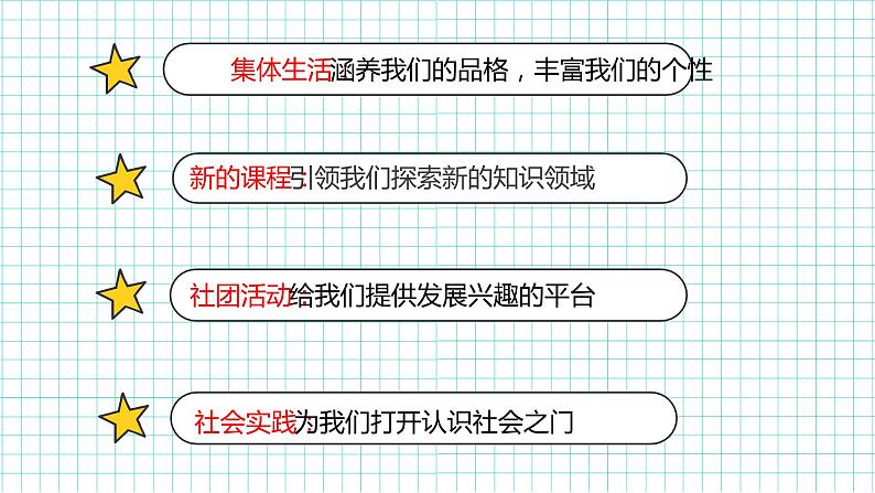 初中道德与法治 七年级上册 《中学序曲》第一课时第2框 课件第7页