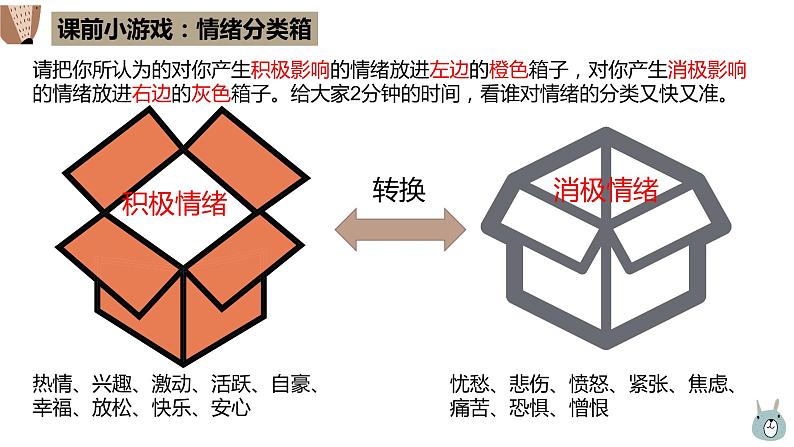 初中道德与法治 七年级下册 《情绪的管理》（第二课时）  课件第3页