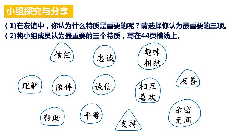 初中道德与法治 七年级上册 《 深深浅浅话友谊》（教学课件）第4页