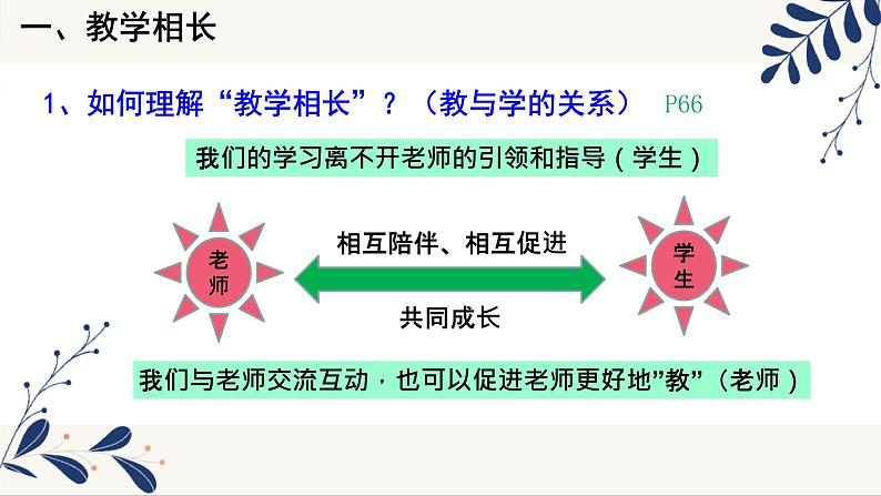 初中道德与法治 七年级上册 《师生交往》  课件08