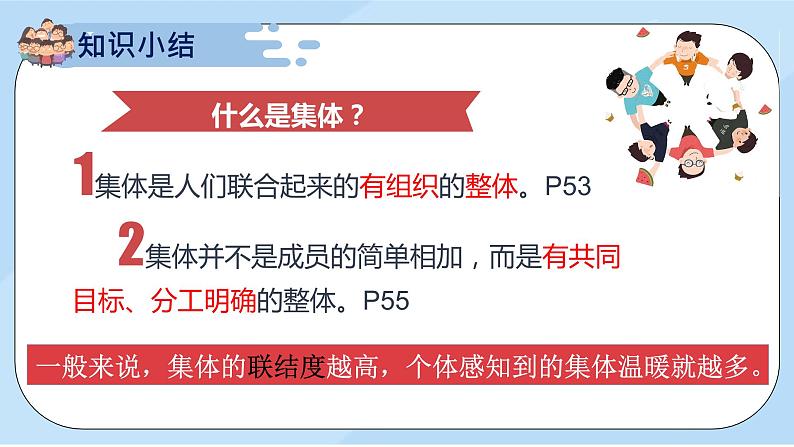 初中道德与法治 七年级下册 《集体生活邀请我》 教学课件第7页