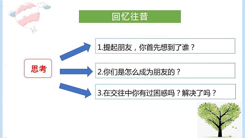 初中道德与法治 七年级上册 《让友谊之树常青》 微课课件第4页