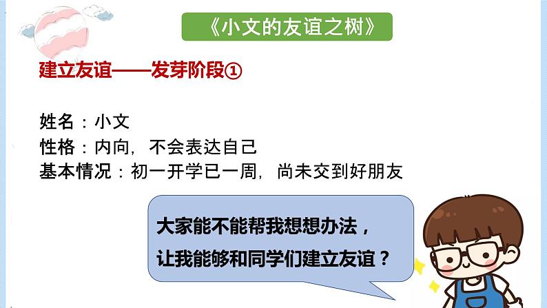 初中道德与法治 七年级上册 《让友谊之树常青》 微课课件第5页