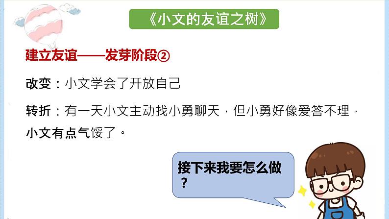 初中道德与法治 七年级上册 《让友谊之树常青》 微课课件第8页