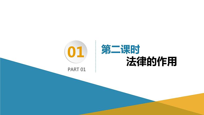 初中道德与法治 七年级下册 《法律保障生活》（第二课时）课件第3页