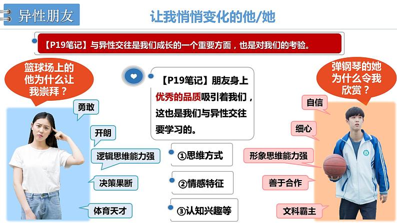 初中道德与法治 七年级下册 《青春心弦》 《青春萌动》第一目《异性朋友》 PPT课件第7页