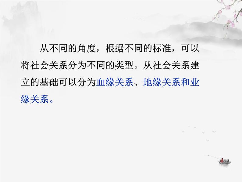 1.1 我与社会（课件）-2022-2023学年八年级道德与法治上学期（部编版）第6页