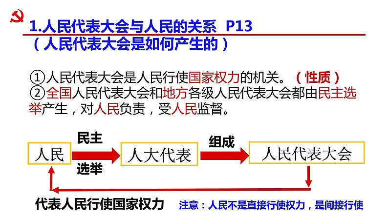 第二框《治国安邦总章程》第8页