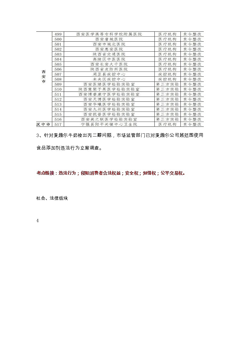 【时政热点】2023年时政解读及原创模拟试题第3页