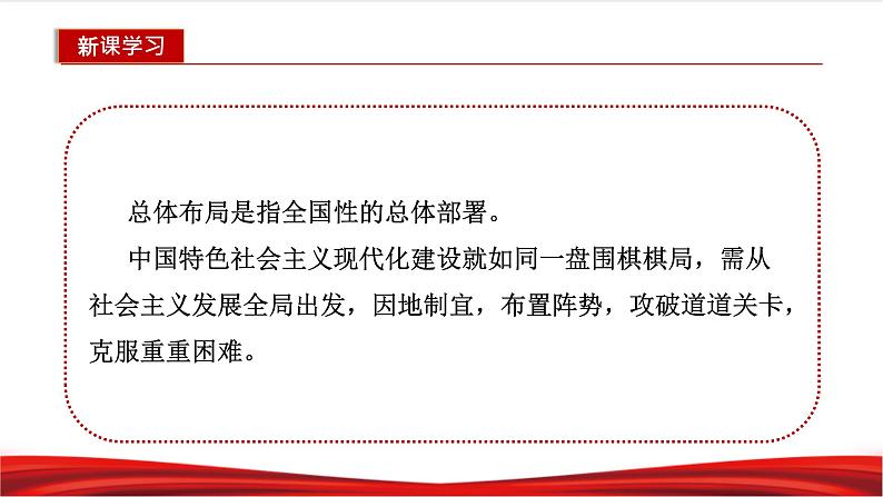 习近平新时代中国特色社会主义思想学生读本3.1《统筹推进“五位一体”总体布局》课件+教案+视频素材05