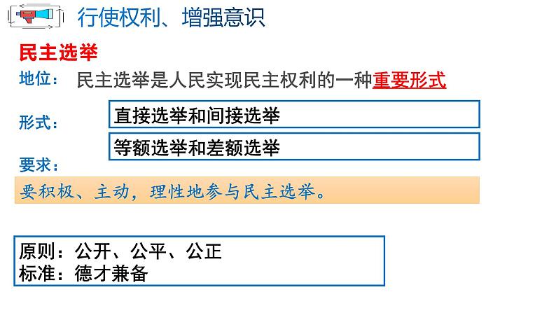 初中 初三 道德与法治 《参与民主生活》 微课 课件06