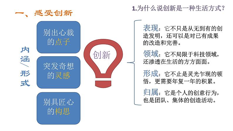 初中 初三 道德与法治 《创新改变生活》重难点讲解 课件06