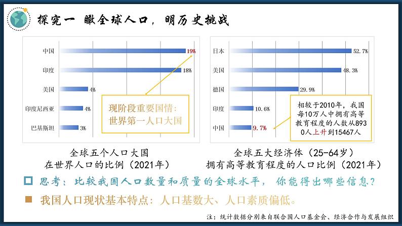 初中道德与法治 九上《 正视发展挑战》课件第7页