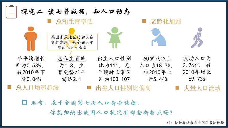 初中道德与法治 九上《 正视发展挑战》课件第8页