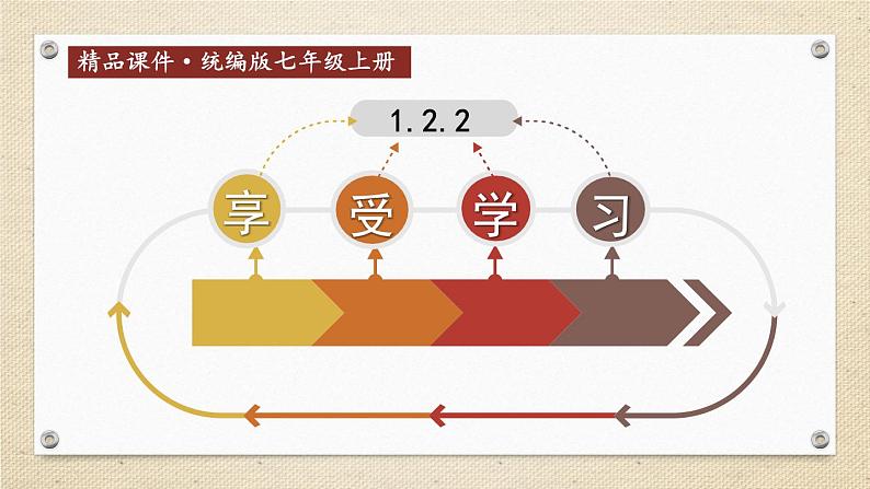 七上道法 1.2.2 享受学习 课件PPT+教案01