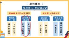 初中政治 (道德与法治)人教部编版七年级上册第二单元  友谊的天空第四课 友谊与成长同行深深浅浅话友谊课文配套课件ppt_ppt01