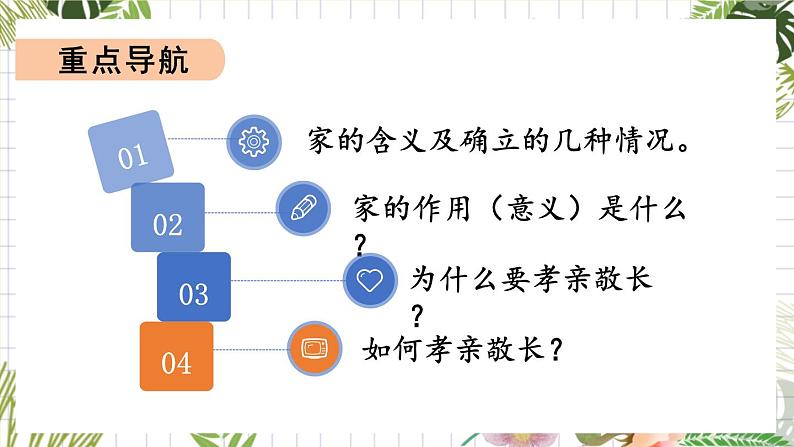 七上道法 3.7.1 家的意味 课件PPT+教案+视频素材04