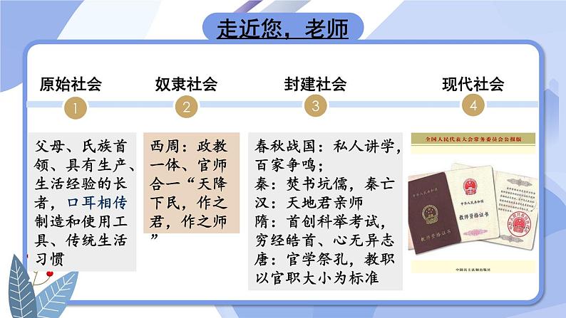 七上道法 3.6.1 走近老师 课件PPT+教案+视频素材06