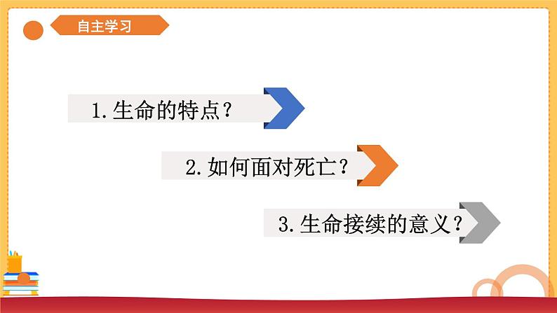 七上道法 4.8.1 生命可以永恒吗 课件PPT+教案+视频素材03