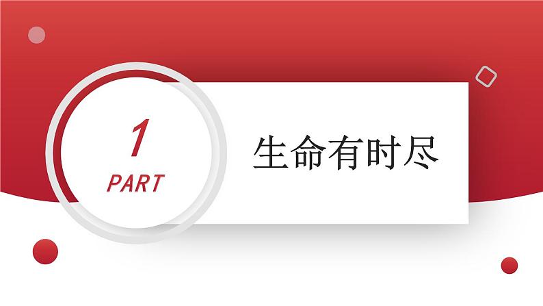 七上道法 4.8.1 生命可以永恒吗 课件PPT+教案+视频素材05