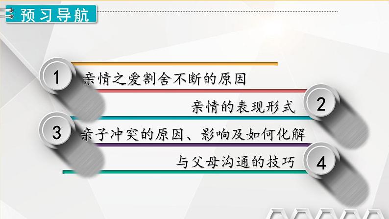 七上道法 3.7.2 爱在家人间 课件PPT+教案+视频素材04