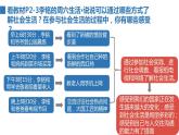 2022——2023学年人教部编版八年级道德与法治上册课件：1.1我与社会