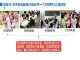 2022——2023学年人教部编版八年级道德与法治上册课件：1.2在社会中成长