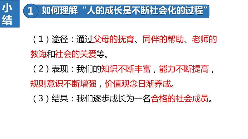 2022——2023学年人教部编版八年级道德与法治上册课件：1.2在社会中成长05