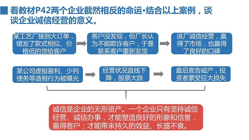 2022——2023学年人教部编版八年级道德与法治上册课件：4.3诚实守信第8页