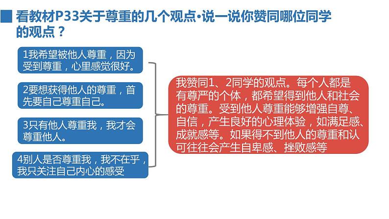 2022——2023学年人教部编版八年级道德与法治上册课件：4.1尊重他人第6页