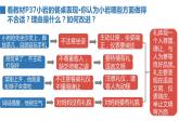 2022——2023学年人教部编版八年级道德与法治上册课件：4.2以礼待人