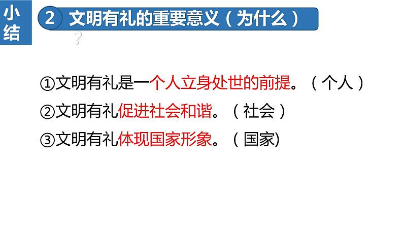 2022——2023学年人教部编版八年级道德与法治上册课件：4.2以礼待人08