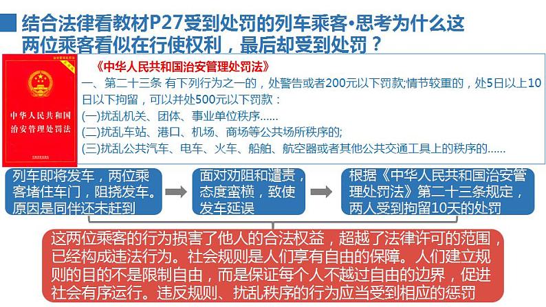 2022——2023学年人教部编版八年级道德与法治上册课件：3.2遵守规则第4页