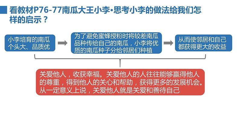 2022——2023学年人教部编版八年级道德与法治上册课件：7.1关爱他人第7页