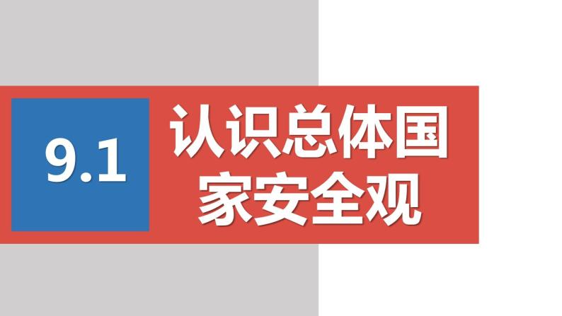 2022——2023学年人教部编版八年级道德与法治上册课件：9.1认识总体国家安全观01