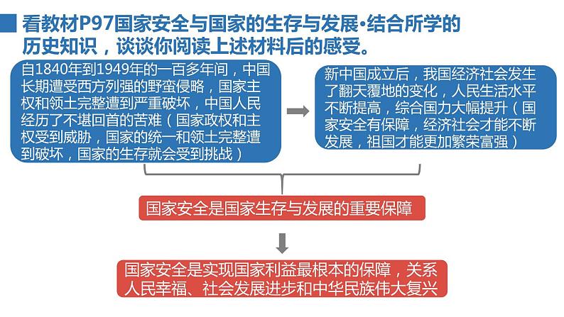 2022——2023学年人教部编版八年级道德与法治上册课件：9.1认识总体国家安全观03