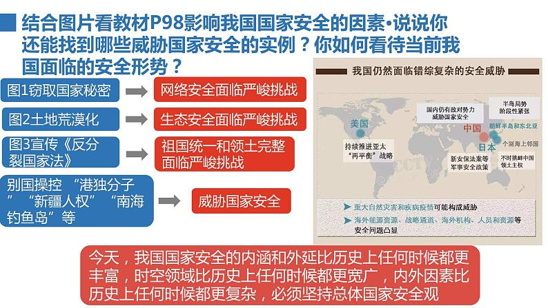 2022——2023学年人教部编版八年级道德与法治上册课件：9.1认识总体国家安全观06