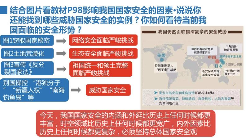 2022——2023学年人教部编版八年级道德与法治上册课件：9.1认识总体国家安全观06