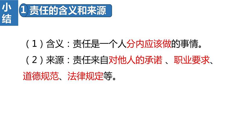 2022——2023学年人教部编版八年级道德与法治上册课件：6.1我对谁负责谁对我负责第4页