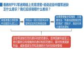 2022——2023学年人教部编版八年级道德与法治上册课件：8.2坚持国家利益至上