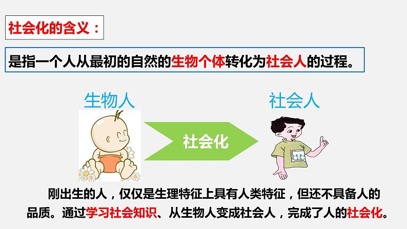 1.2在社会中成长（课件）-2021-2022学年八年级道德与法治上册优质同步备课（部编版）第5页