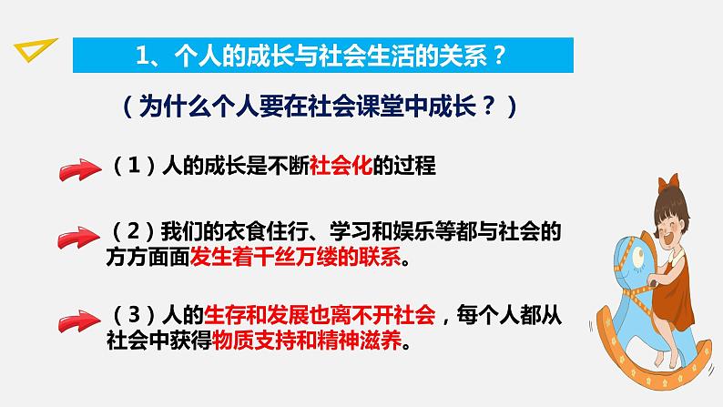 1.2在社会中成长（课件）-2021-2022学年八年级道德与法治上册优质同步备课（部编版）第8页