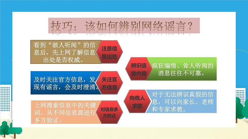 2.2合理利用网络（备课件）-【上好课】2021-2022学年八年级道德与法治上册同步备课系列（部编版）第8页