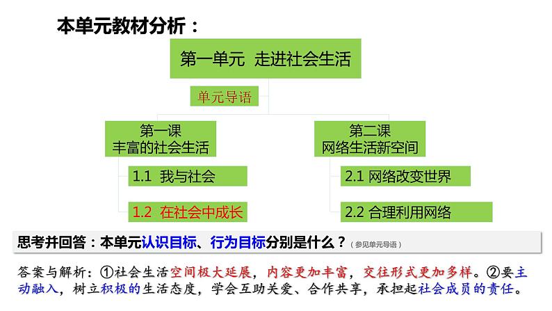 1.1.2在社会中成长课件+教案+同步练习（含音视频素材）最新版教材01