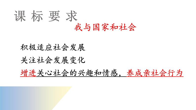 1.1.2在社会中成长课件+教案+同步练习（含音视频素材）最新版教材03