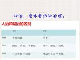 《夯实法治基础》教学课件-九年级上册道德与法治