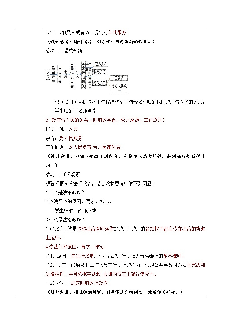 部编版道德与法治九上2.2.2《凝聚法治共识》课件PPT+教案+视频素材03